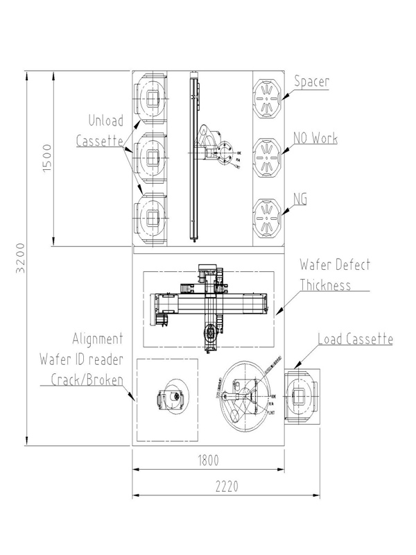 晶圓檢察機-Wafer Sorter & AOI|半導體設備